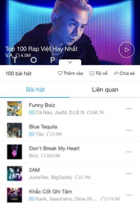 BXH Top 100 Rap Việt Hay Nhất